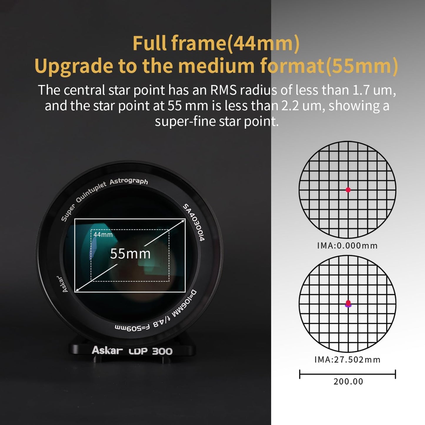 Askar SQA106 Telescope 106mm Aperture F4.8 Quintuplet Air-Spaced SD Glass Petzval Astrograph Refractor OTA, for Deep Sky Astrophotography and Visual Astronomy