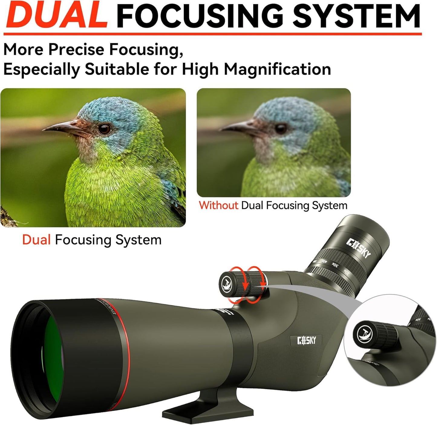 Gosky 20-60x80 Spotting Scope with Phone Adapter, Dual Focusing Waterproof Spotting Scopes for Target Shooting Bird Watching Hunting Wildlife Safari Viewing, BAK4 FMC Spotter Scope with Carrying Case