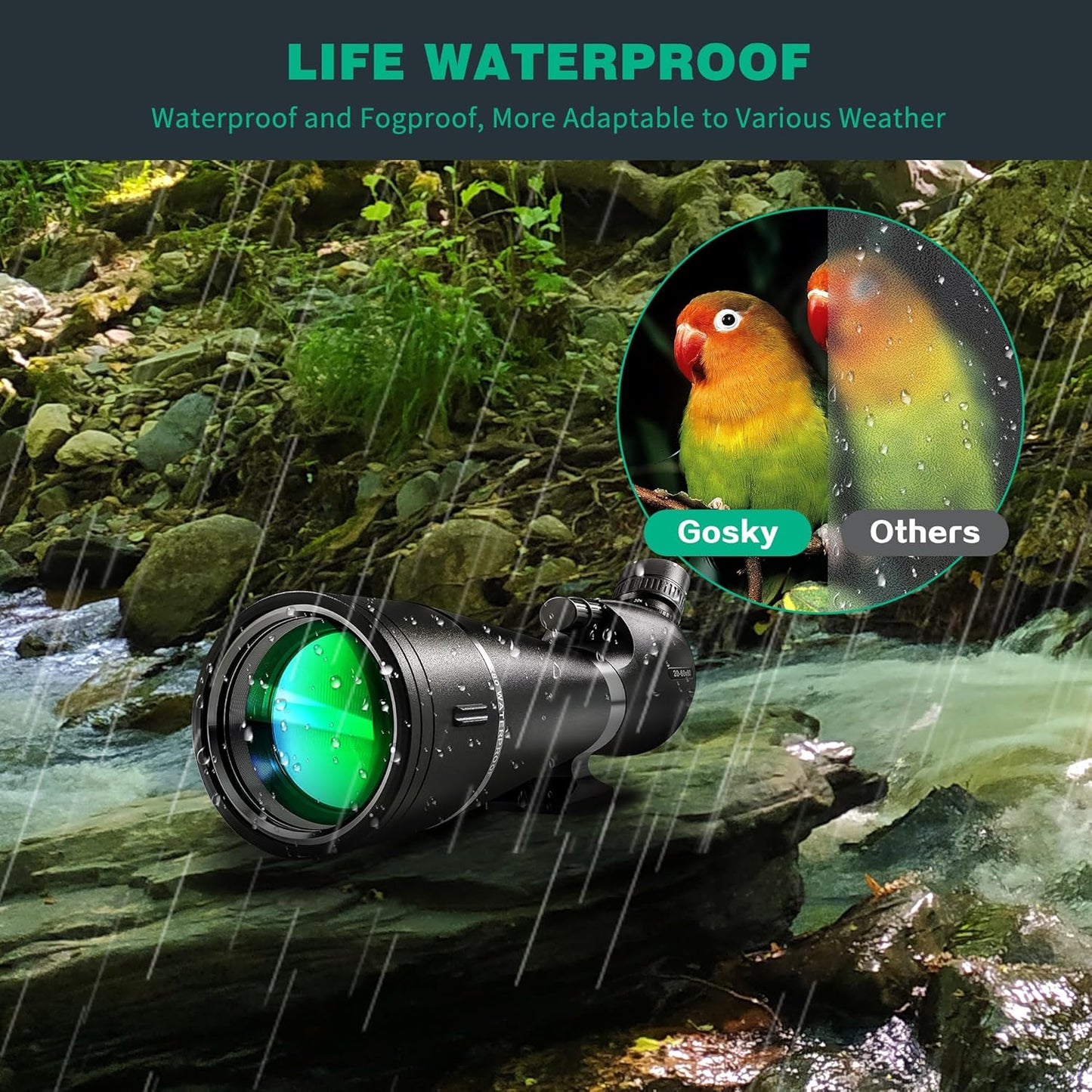 Gosky 20-60x80 Spotting Scope with Phone Adapter, Dual Focusing Waterproof Spotting Scopes for Target Shooting Bird Watching Hunting Wildlife Safari Viewing, BAK4 FMC Spotter Scope with Carrying Case